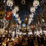 Voyage organisé londres harry potter tout compris
